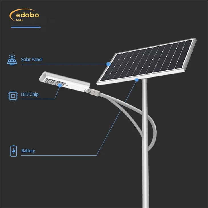 Lumină stradală LED Cu Baterie Litiu Lumină stradală solară