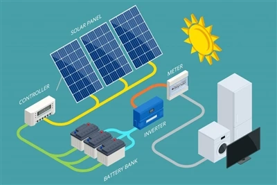 Piața de stocare a energiei din America de Sud! Filiala Kelu Electronics semn...