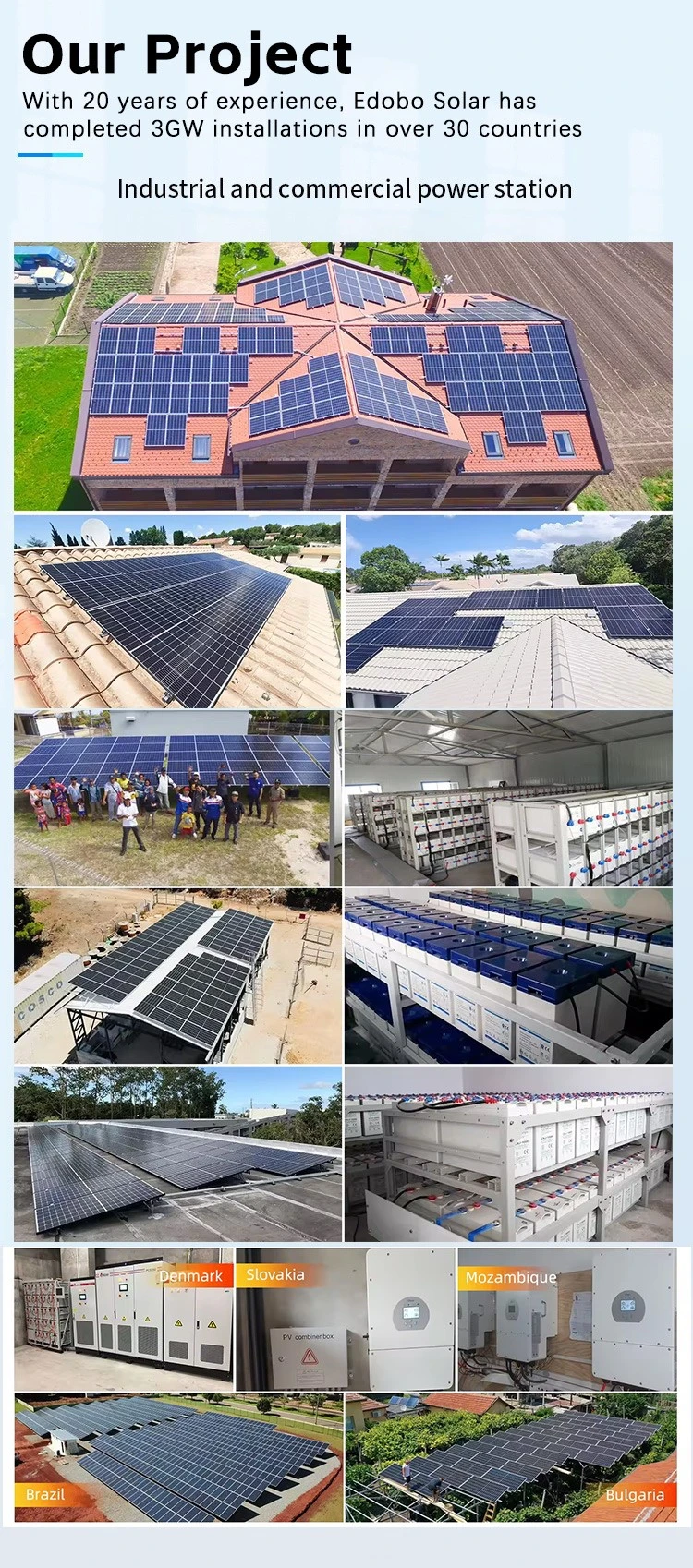 lithium ion battery for inverter projcet