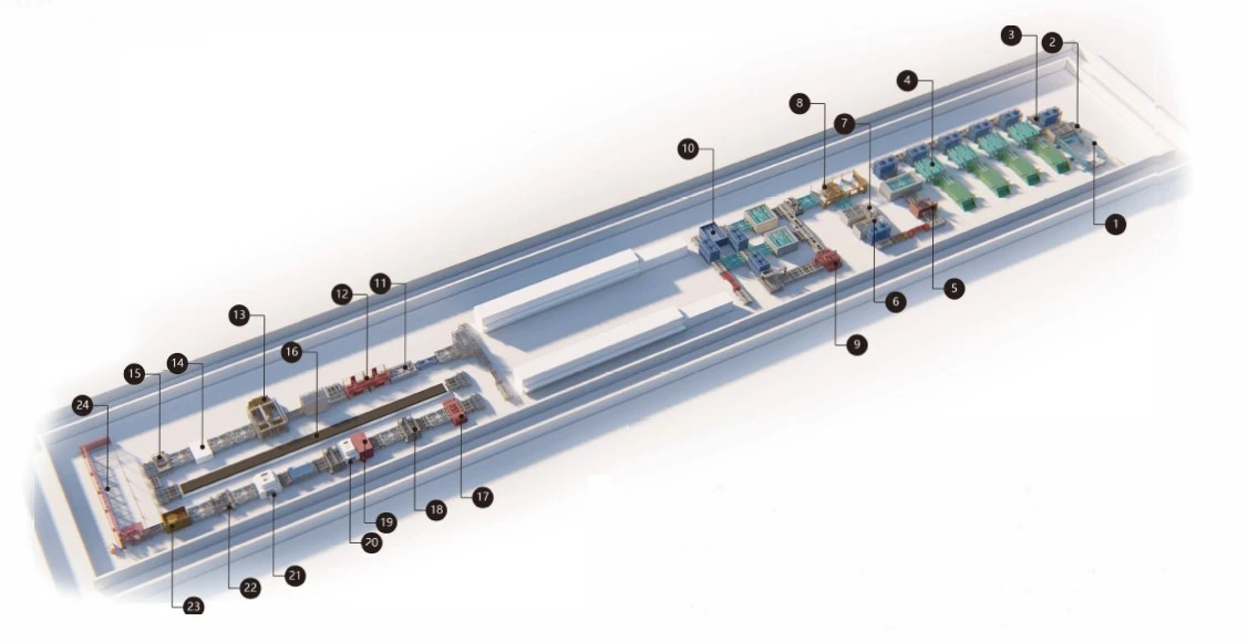 Solar Panels Production Line Glass unloader Solar Panels Production Line Glass unloader