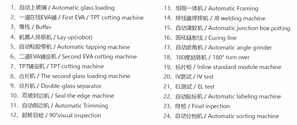 Solar Panels Production Line Glass unloader